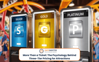 More Than a Ticket: The Psychology Behind Three-Tier Pricing for Attractions